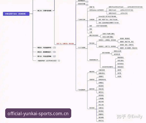 云开体育怎么下载 云开体育平台使用评测:下载与竞猜功能的完整实操指南