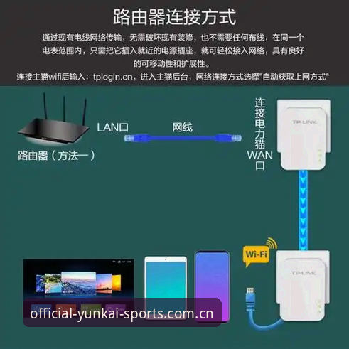 云开体育app下载推荐 云开体育平台使用心得:从下载到竞猜的完整实战经验